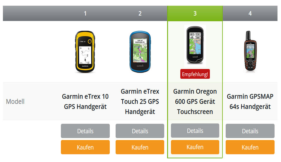 ᐅ GPS Geräte Empfehlung 2020 nicht nur für Geocaching GCinfo.de